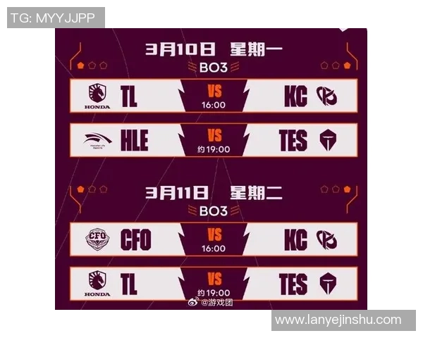 英雄联盟个人能力排名分析TES战队表现创新高引发热议