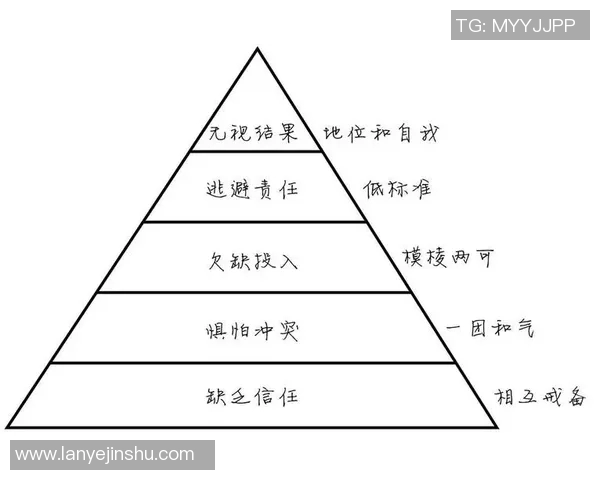 成都街舞队团队协作引发热议争议背后的默契与竞争关系探讨 成都街舞队团队协作引发热议争议背后的默契与竞争关系探讨