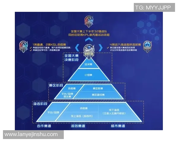 杭州篮球队在全国篮球比赛经验排行榜中荣获第七名的荣耀成就分析 杭州篮球队在全国篮球比赛经验排行榜中荣获第七名的荣耀成就分析