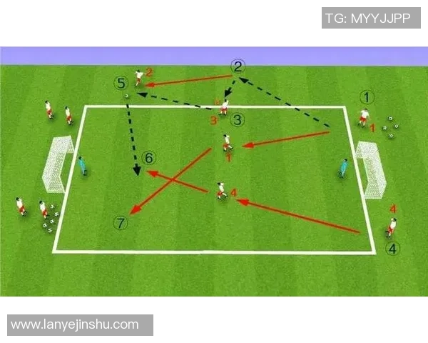 深圳足球队快攻战术分析及其在比赛中的成效与不足之处探讨