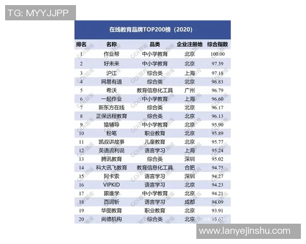 篮球力量榜单揭晓北京篮球队荣登第八名展现强劲实力