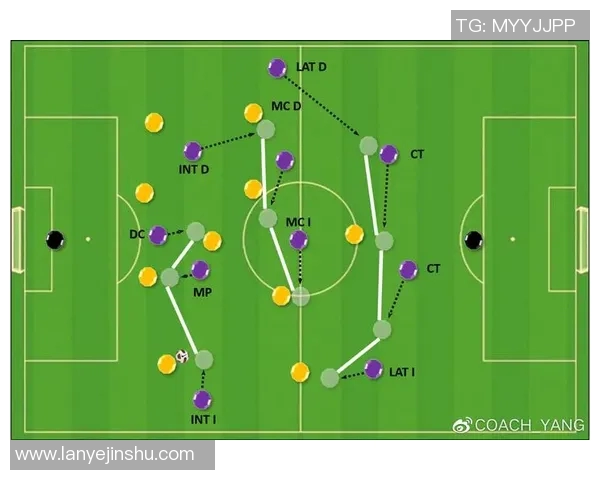 西安足球队在洲际杯中的默契配合与战术执行分析 西安足球队在洲际杯中的默契配合与战术执行分析
