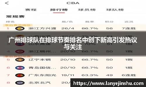 广州排球队在排球节奏排名中创下新高引发热议与关注