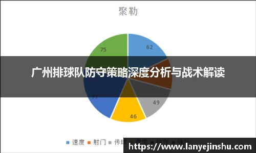 广州排球队防守策略深度分析与战术解读