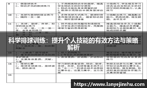 科学排球训练：提升个人技能的有效方法与策略解析