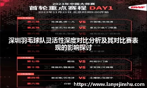 深圳羽毛球队灵活性深度对比分析及其对比赛表现的影响探讨